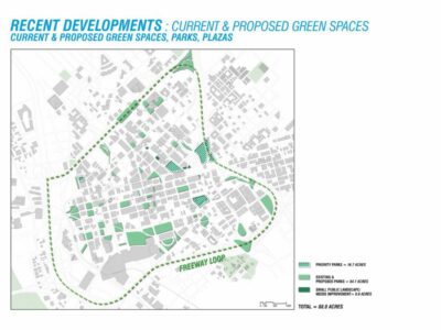 Downtown Parks Master Plan Update