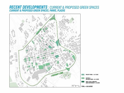 Downtown Parks Master Plan Update